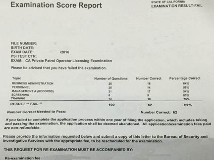 PPO license test fail